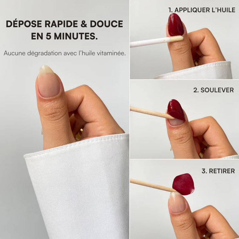 Kit de démarrage pour ongles